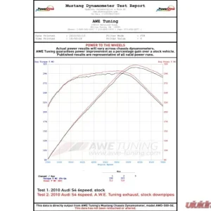 AWE Tuning Non-Resonated Downpipes | 2.5" Diameter Audi S5 2010-2017|Audi S4 2010-2016 - Image 2