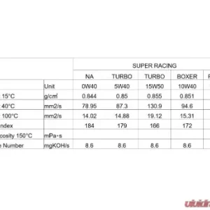HKS 4L Super Boxer Racing Oil 10W40 - Image 3
