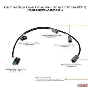 Fleece Performance Valve Cover Conversion Harness Dodge Ram 2500 | 3500 5.9L 24V Cummins 2003-2005 - Image 2