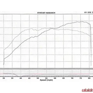 Brian Crower Stage 2 Boost Camshafts Honda Acura B18A B18B B20B - Image 2