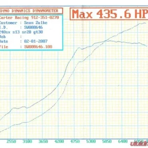 Brian Crower Stage 2 Camshafts Nissan S14 SR20DET - Image 2