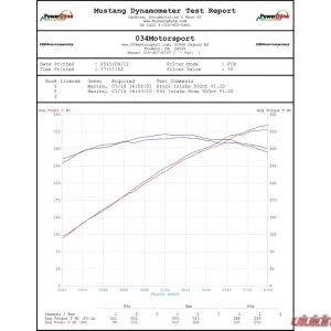 034 Motorsport Audi Q5/SQ5 3.0 TFSI Throttle Body Inlet Hose, High-Flow Silicone - Image 3