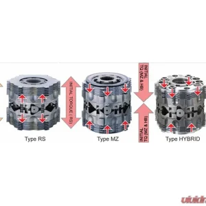 Cusco LSD Type-MZ 1.5-Way Rear Toyota | Lexus 1991-2005 - Image 2